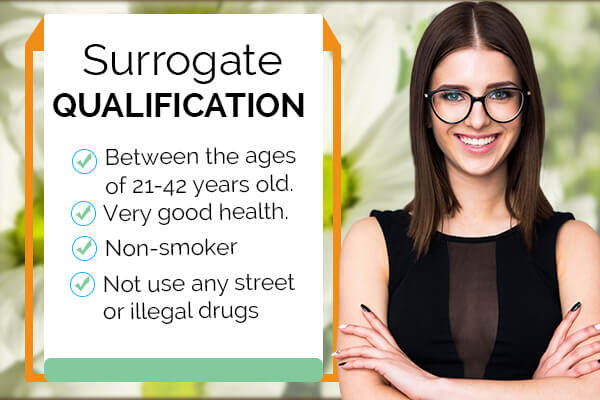 Surrogate Qualifications in Raleigh NC, Surrogate Qualifications Raleigh NC, Raleigh NC Surrogate Qualifications, Surrogate Qualifications, Surrogate, Surrogate Agency, Surrogacy