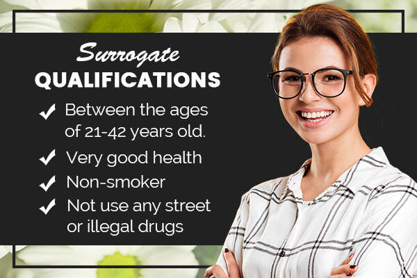 Surrogate Qualifications in Raleigh NC, Surrogate Qualifications Raleigh NC, Raleigh NC Surrogate Qualifications, Surrogate Qualifications, Surrogate, Surrogate Agency, Surrogacy