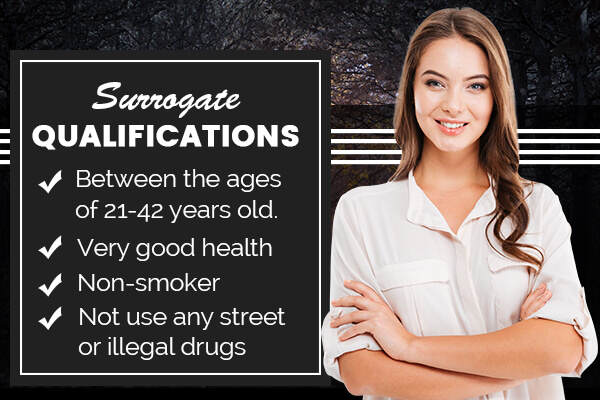 Surrogate Qualifications in Raleigh NC, Surrogate Qualifications Raleigh NC, Raleigh NC Surrogate Qualifications, Surrogate Qualifications, Surrogate, Surrogate Agency, Surrogacy