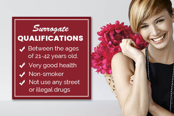 Surrogate Qualifications in Raleigh NC, Surrogate Qualifications Raleigh NC, Raleigh NC Surrogate Qualifications, Surrogate Qualifications, Surrogate, Surrogate Agency, Surrogacy