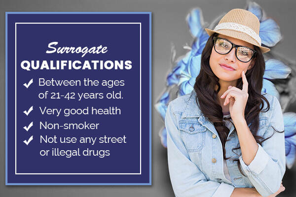 Surrogate Qualifications in Raleigh NC, Surrogate Qualifications Raleigh NC, Raleigh NC Surrogate Qualifications, Surrogate Qualifications, Surrogate, Surrogate Agency, Surrogacy