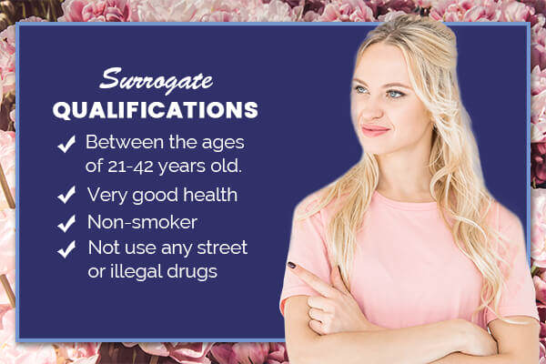 Surrogate Qualifications in Raleigh NC, Surrogate Qualifications Raleigh NC, Raleigh NC Surrogate Qualifications, Surrogate Qualifications, Surrogate, Surrogate Agency, Surrogacy