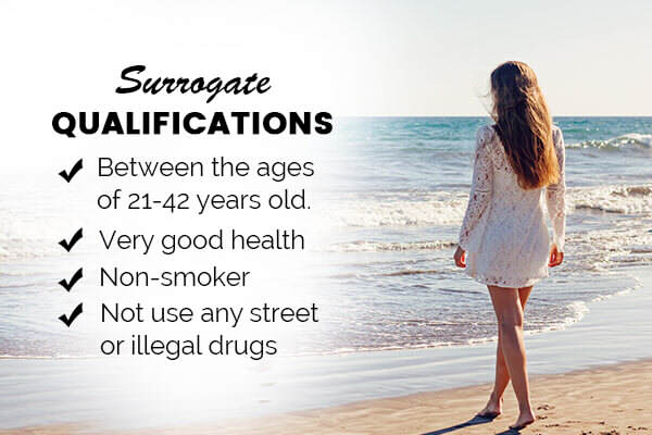 Surrogate Qualifications in Raleigh NC, Surrogate Qualifications Raleigh NC, Raleigh NC Surrogate Qualifications, Surrogate Qualifications, Surrogate, Surrogate Agency, Surrogacy