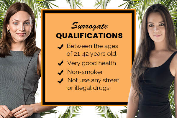 Surrogate Qualifications in Raleigh NC, Surrogate Qualifications Raleigh NC, Raleigh NC Surrogate Qualifications, Surrogate Qualifications, Surrogate, Surrogate Agency, Surrogacy